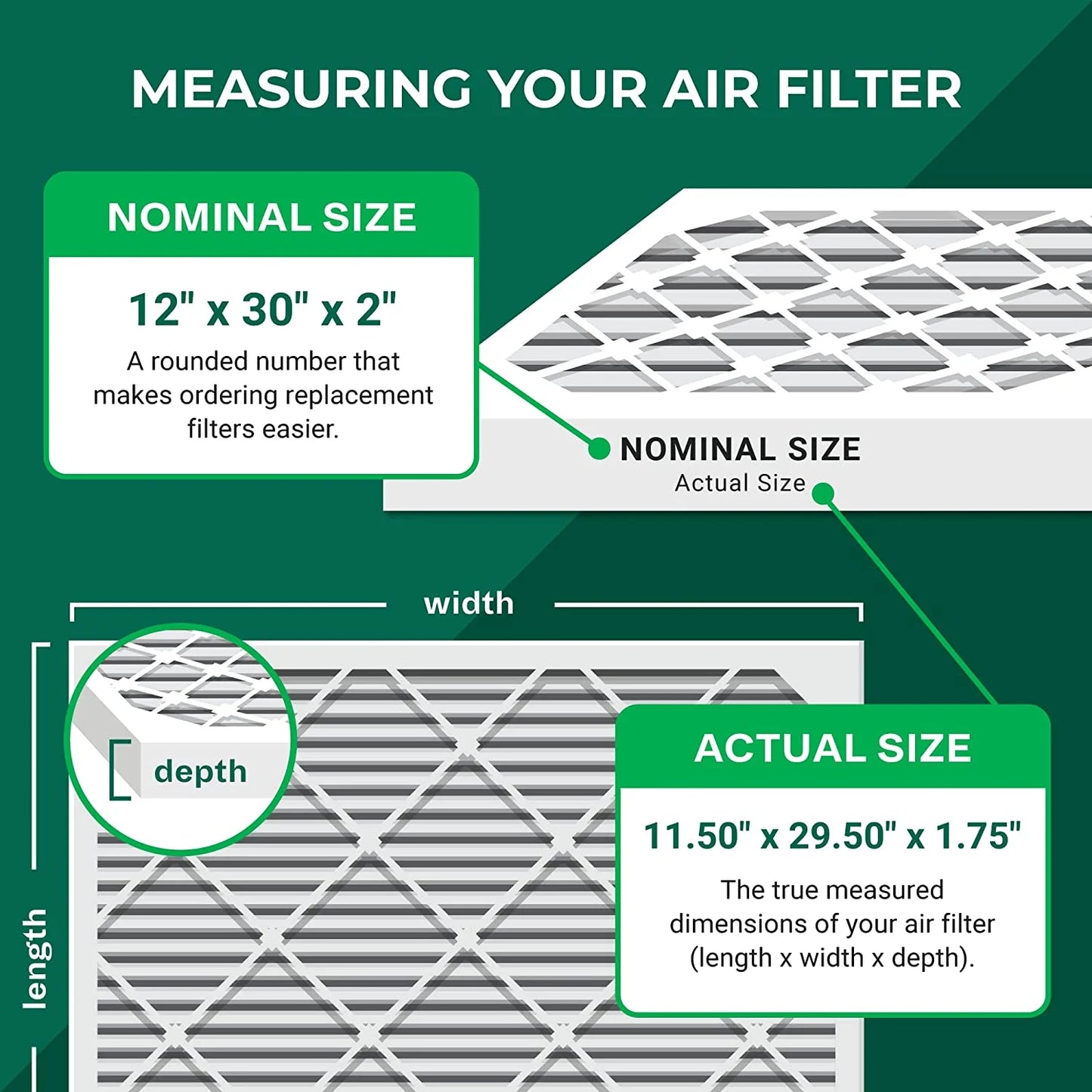 12x30x2 Air AC (2-Pack) 13 Pleated MERV HVAC Furnace Filterbuy Filters