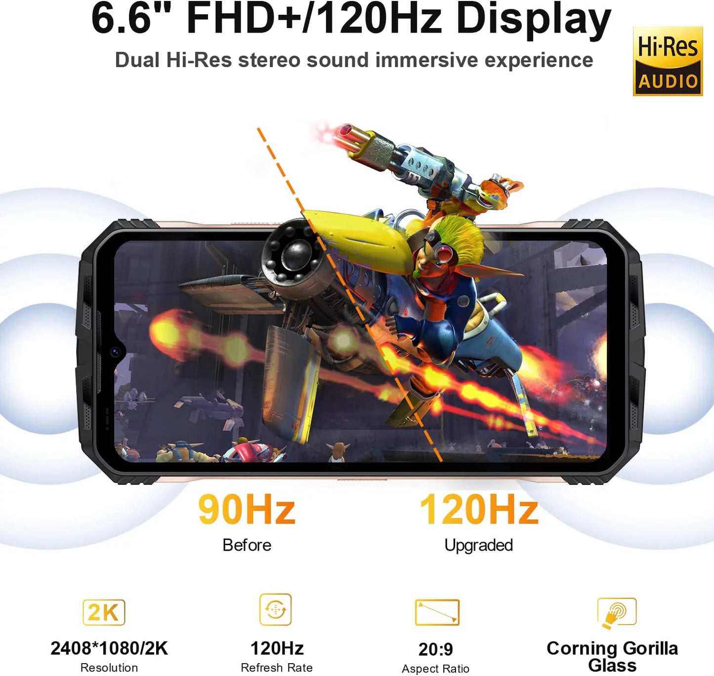 12 120Hz Smartphone, 22000mAh 5G 6.58" Android Phones, MAX DOOGEE Unlocked 20GB+256GB Rugged V