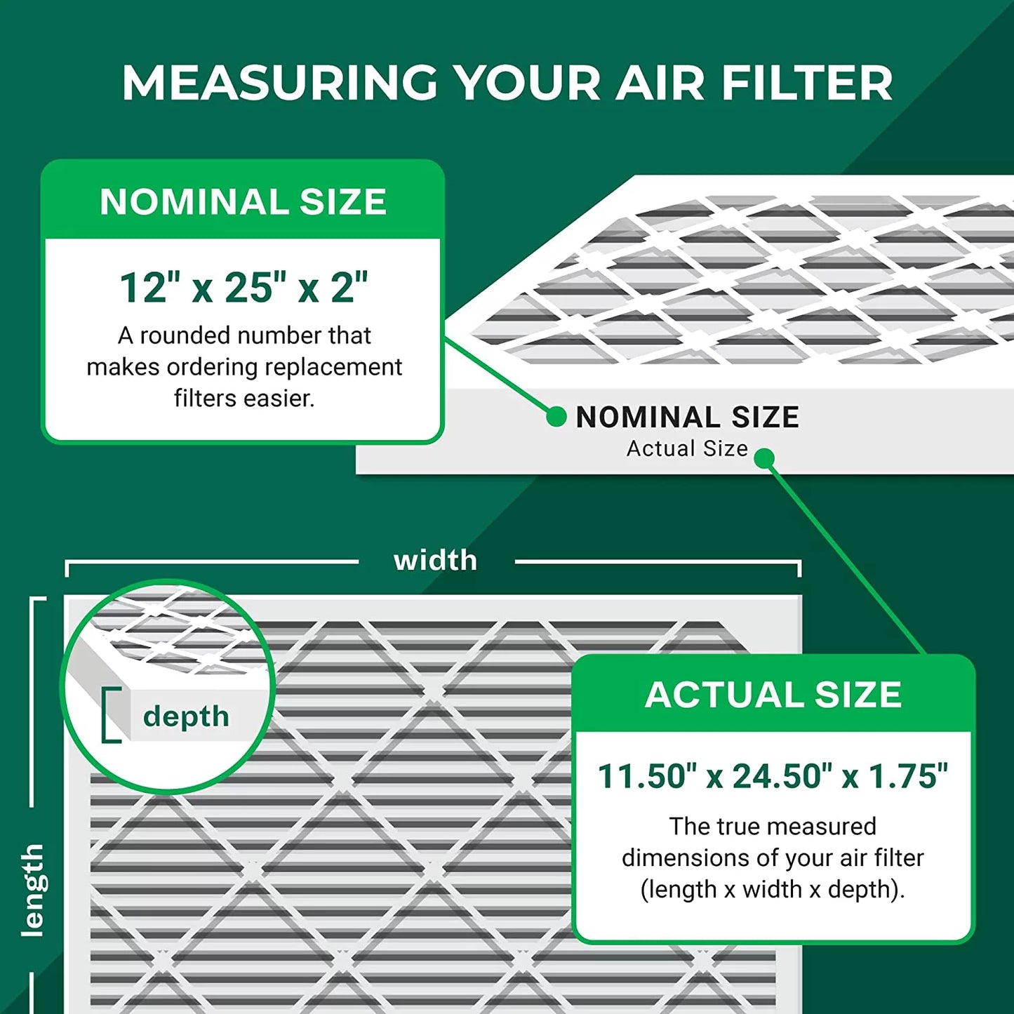 12x25x2 13 Furnace AC Air (1-Pack) MERV HVAC Pleated Filterbuy Filters