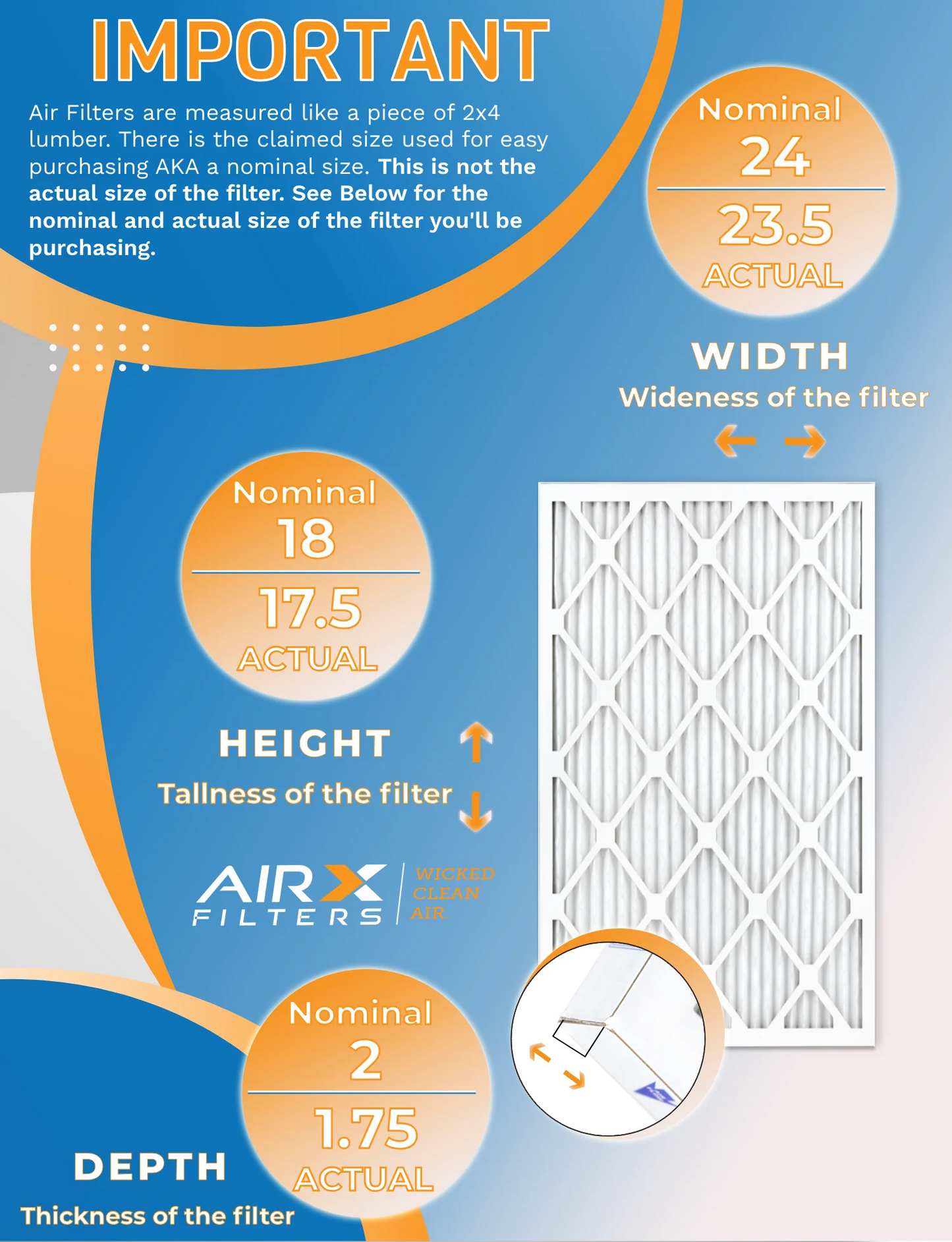 18x24x2 AIRX & Air Comparable FPR Furnace Rating, MPR FILTERS CLEAN - 5 8 of USA MERV in Filters to 12 700 WICKED AIR. by Made Filter Pack