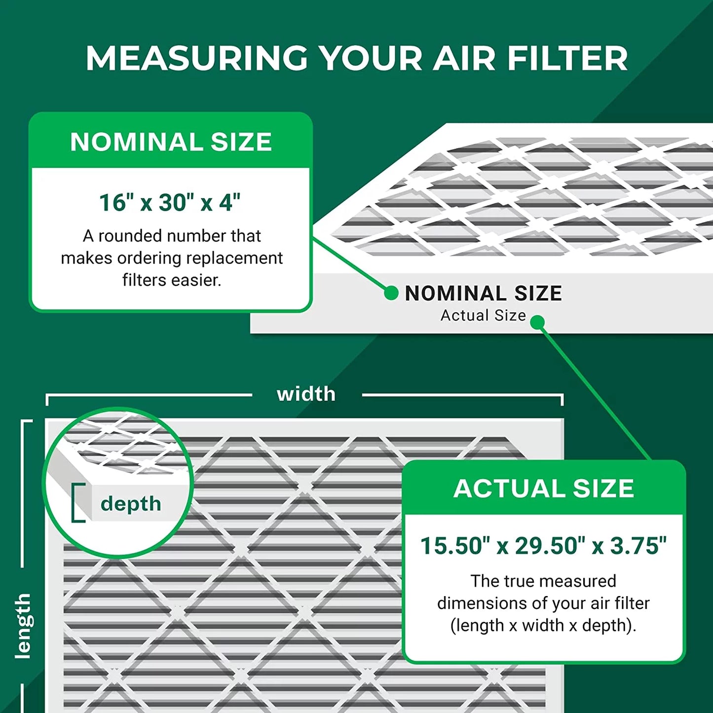 16x30x4 Pleated Air (6-Pack) MERV Filterbuy Filters Furnace HVAC 11 AC