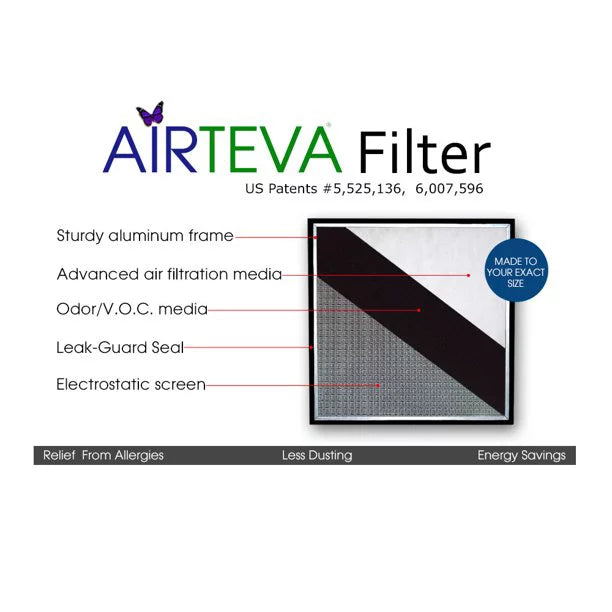 13 Airteva x (1) 20 Filter (14 Replacement AC, Furnace 1/2 x 1) Plus Size: 3/4" With X Actual x Biosponge Pad 19 1/2