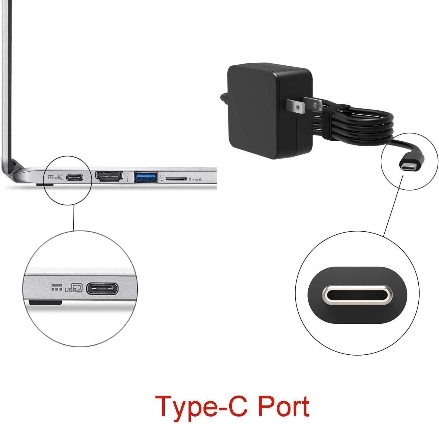 13 Adapter Inspiron 65W Supply Compatible for Guy-Tech Power 5310 Max Dell Type-C