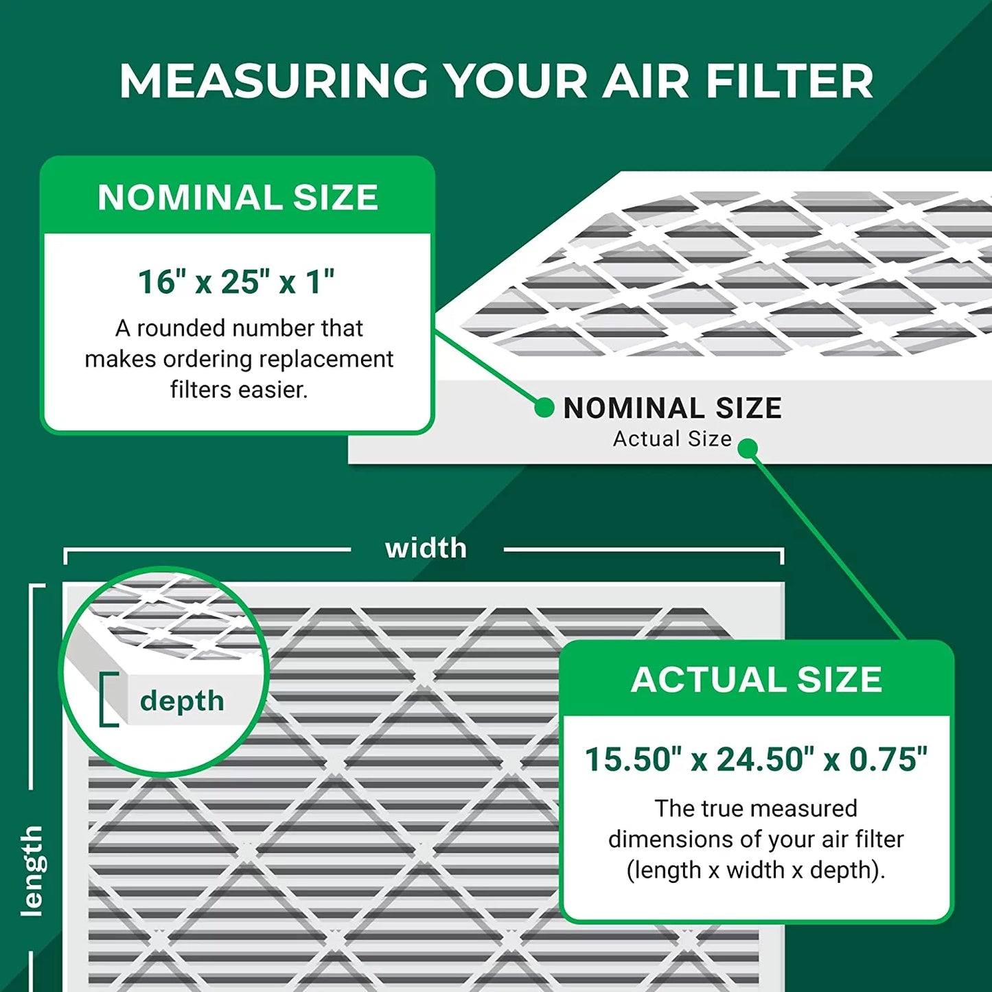 (4-Pack) AC 11 Furnace Filterbuy Pleated Filters 16x25x1 HVAC MERV Air