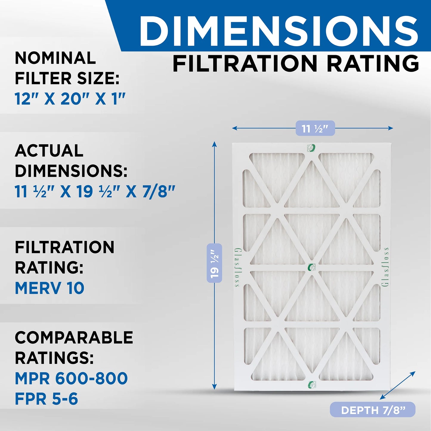 19-1/2 Glasfloss. Air Exact Quantity ) x x 7/8 HVAC Size: 10 by Pleated 11-1/2 MERV 5 12x20x1 Filters (