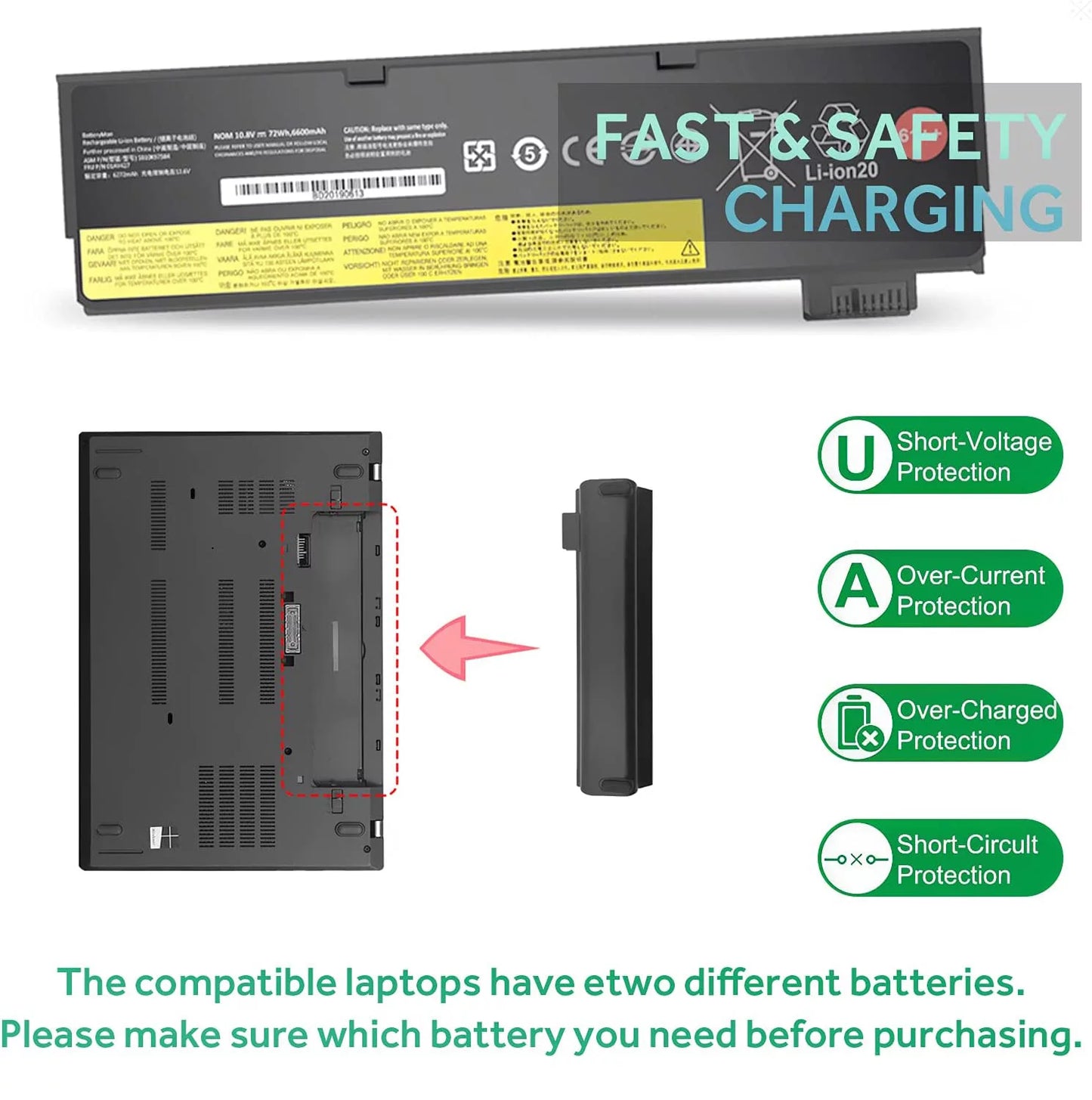 01AV492 A485 Laptop for ThinkPad P52S Battery A475 Lenovo SB10K97584 T470 01AV427 01AV452 T580 61++ P51S 72Wh Series 01AV425 T480 01AV428 01AV426 Notebook 01AV490 TP25 SB10K97580 T570 01AV423