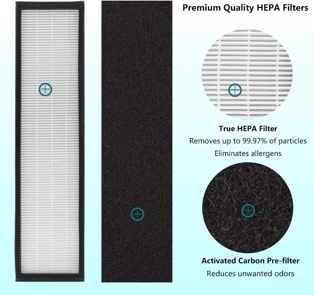 & FLT5000 Germ Guardian Purifier Purifiers Home Filter AC5350BCA, AC5000E, C Air Air AC5250PT, AC5300B X AC5000, Accessories Air AC5350B, C 2 Purifier HEPA AC5350W, Models Replacement Parts for Filter