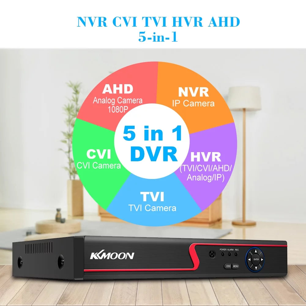 16CH DVR Video (NO Phone CCTV Digital Full High office HDD) Carevas AHD/ Recorder Remote Home IPAnalogTVICVI/ DVR Monitoring 1080P System kit P2P Definition for