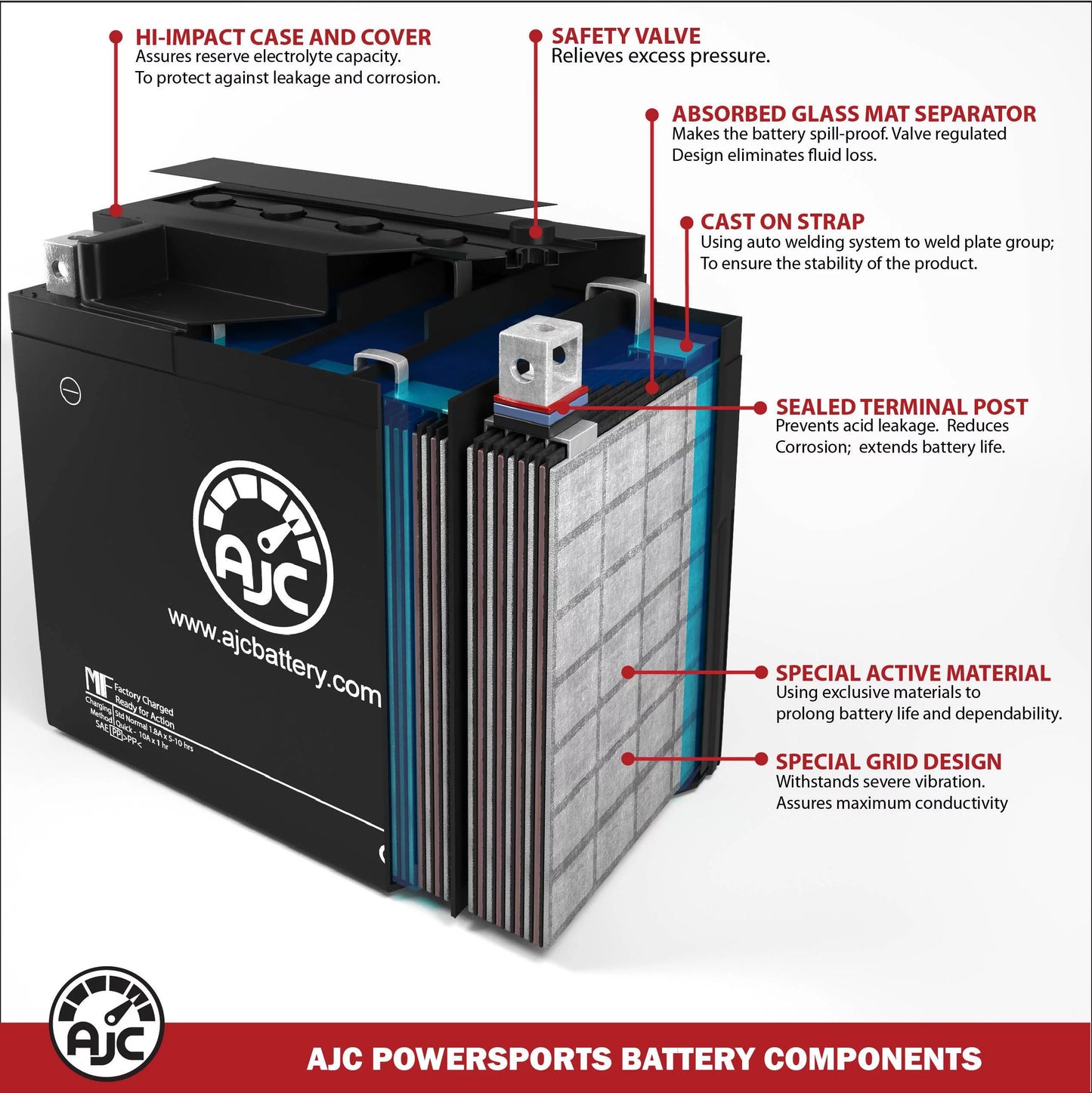 12V Mx (1999-2000) Bombardier 700 Replacement Battery an Brand This Snowmobile AJC 698CC - Replacement Z Is