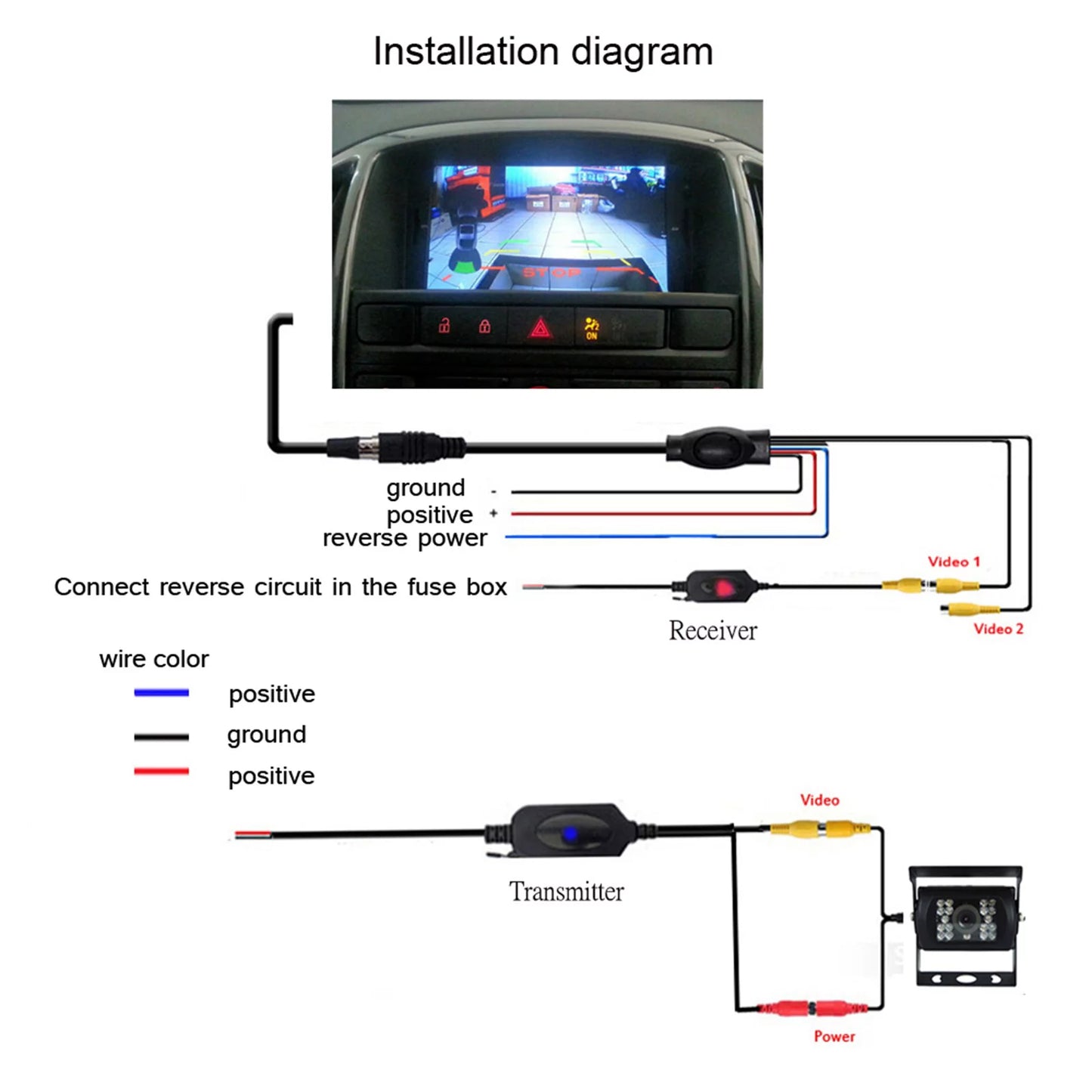 170° Reverse Night Wireless Rear View Backup LED CMOS Camera View Car 4