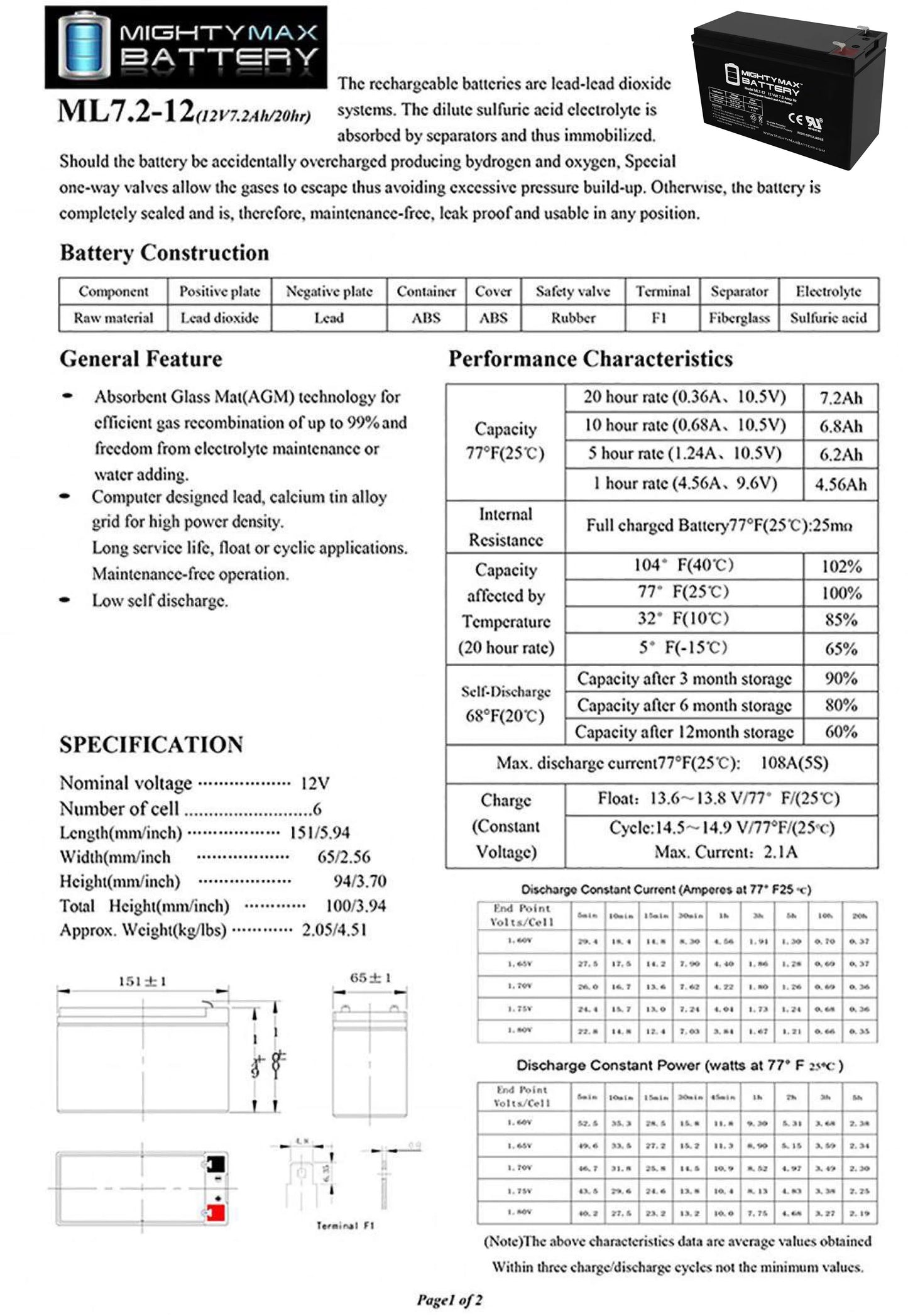 2 WP6.512 for Replacement - 12V Pack Kung 7Ah SLA Long Battery