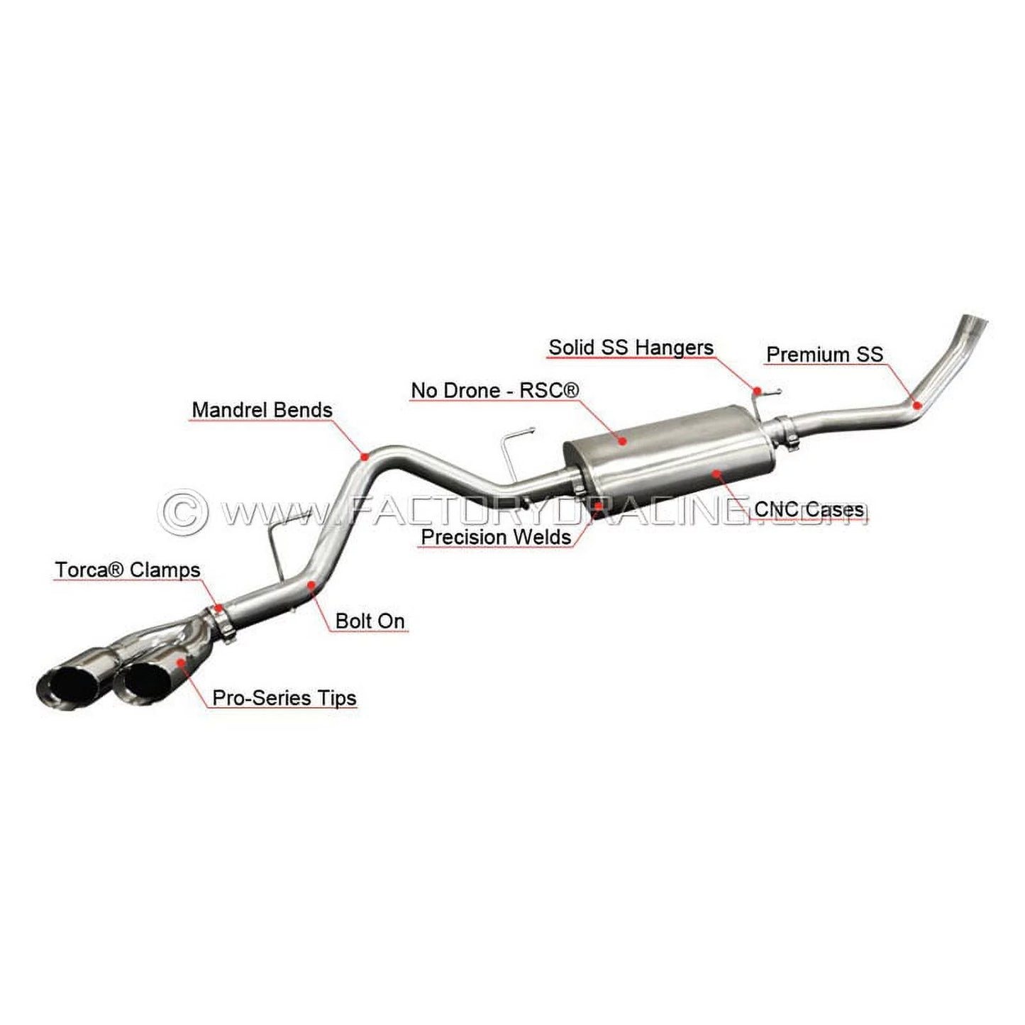 11-14 Sport DURANGO V8 2011-2012 DODGE select: Polished Durango Dodge Exhaust DODGE Dual Rear DURANGO 5.7L Corsa 2013-2023 R/T, Cat-Back CITADEL Fits