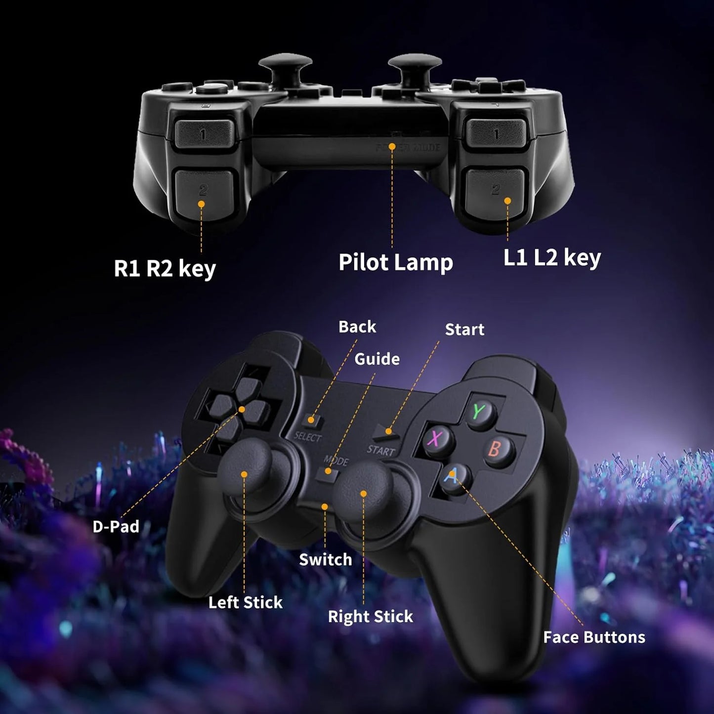 2.4G HD Plug and TV, Video Retro 25,000+ Wireless Support 12 Compatible Controllers Emulator Wireless Console, Stick Games Games, Game Play Game Console Output, Retro 4K 64G, for with