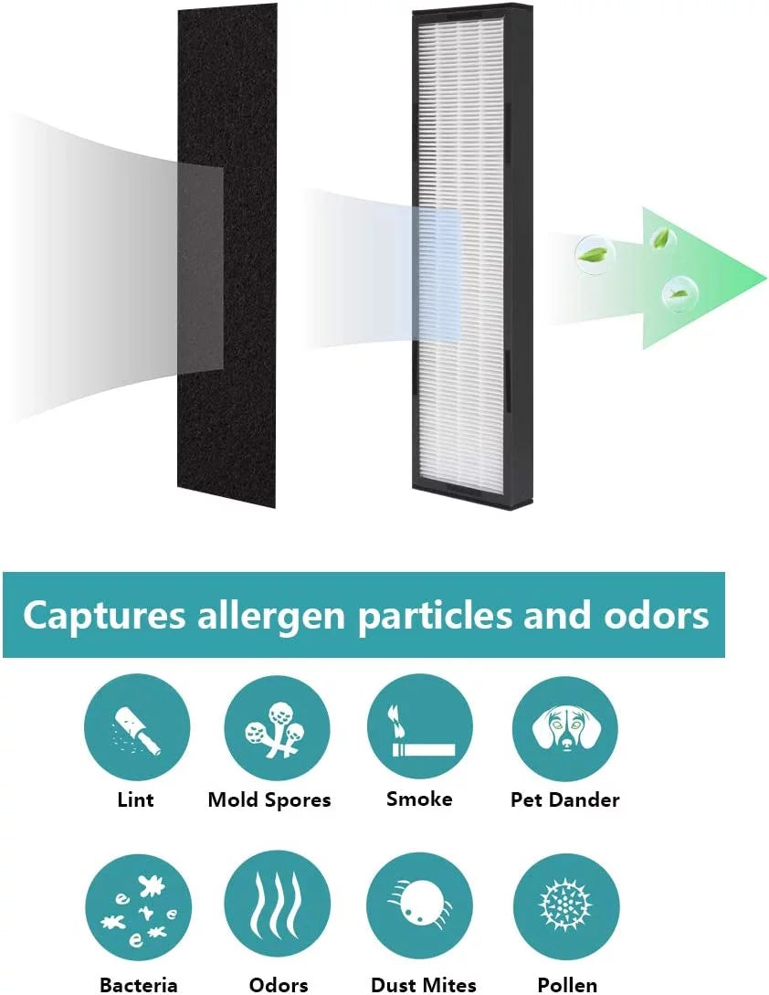 & FLT5000 Germ Guardian Purifier Purifiers Home Filter AC5350BCA, AC5000E, C Air Air AC5250PT, AC5300B X AC5000, Accessories Air AC5350B, C 2 Purifier HEPA AC5350W, Models Replacement Parts for Filter